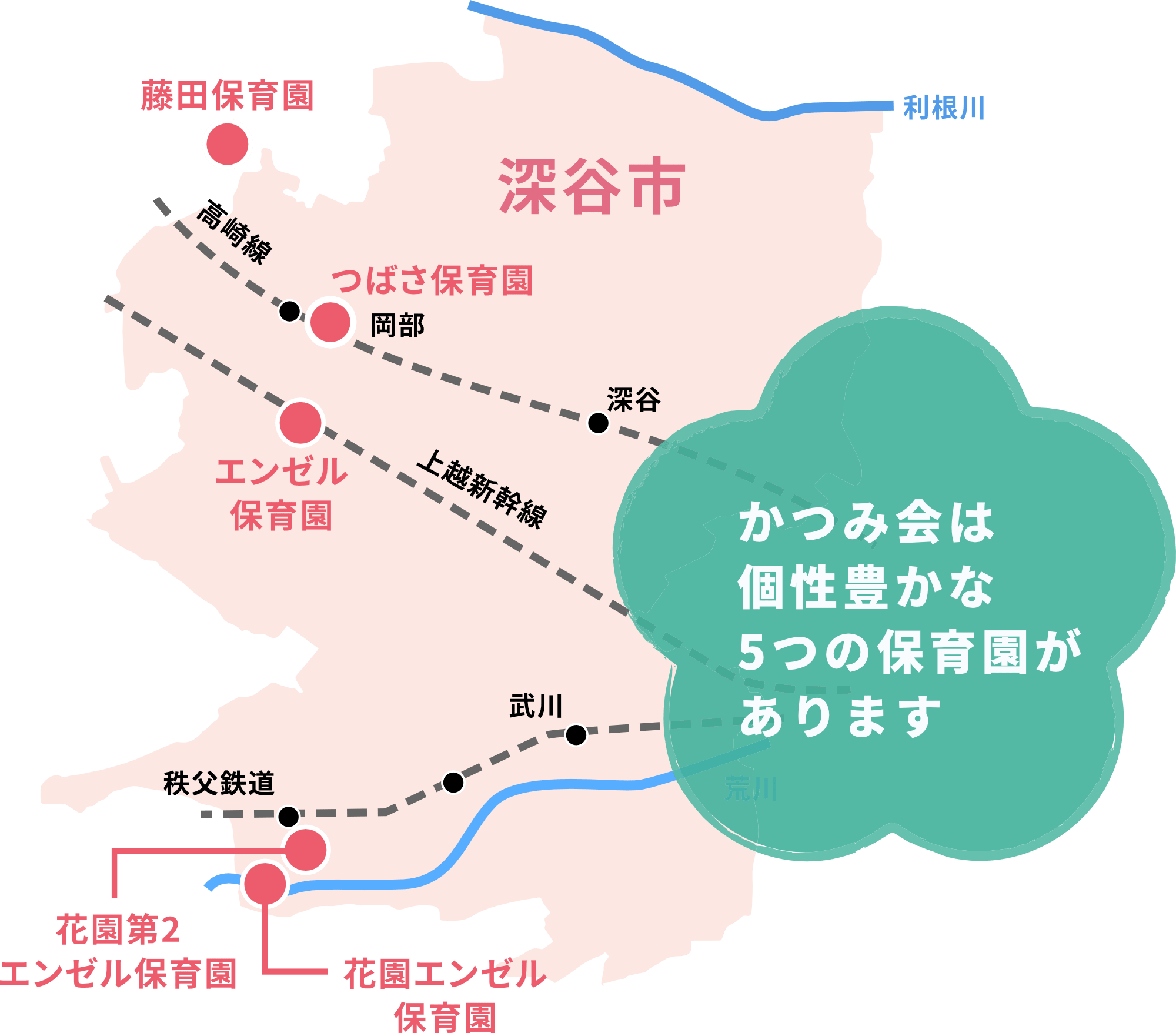 かつみ会は個性豊かな5つの保育園があります